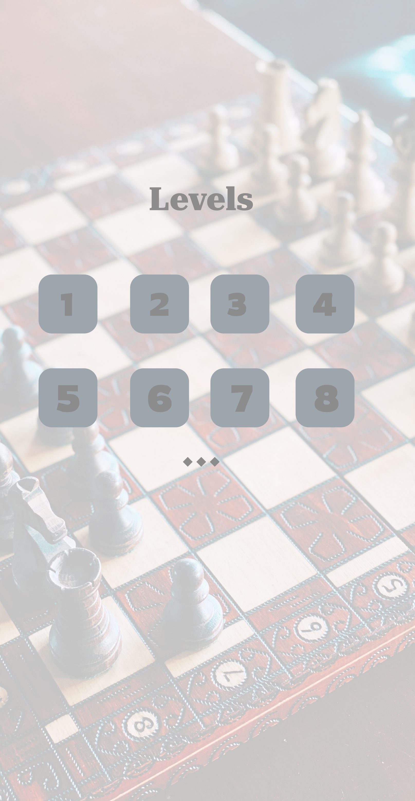 levels page